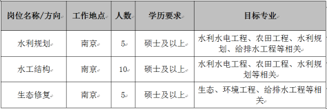 1480920202257588.png 图片2.png